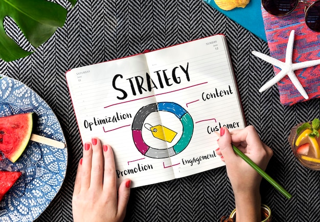 Maximizing Affiliate Success with Innovative CPA Tactics